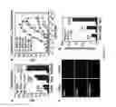 Fig. 24 - Modified proteins and methods of use thereof