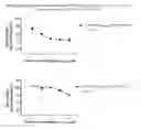 Fig. 04 - CYTOTOXIC PROTEINS COMPRISING CELL-TARGETING BINDING REGIONS AND SHIGA TOXIN A SUBUNIT REGIONS FOR SELECTIVE KILLING OF SPECIFIC CELL TYPES