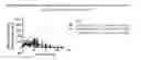 Fig. 07 - CYTOTOXIC PROTEINS COMPRISING CELL-TARGETING BINDING REGIONS AND SHIGA TOXIN A SUBUNIT REGIONS FOR SELECTIVE KILLING OF SPECIFIC CELL TYPES