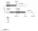 Fig. 03 - COMPOSITIONS AND METHODS FOR TREATMENT OF TYPE 1 DIABETES