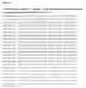 Fig. 12 - PD-1 antibodies