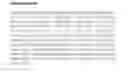 Fig. 51 - PD-1 antibodies