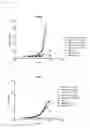 Fig. 55 - PD-1 antibodies