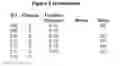 Fig. 08 - ANTIBODIES WITH MODIFIED ISOELECTRIC POINTS AND IMMUNOFILTERING