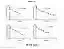 Fig. 20 - ANTIBODIES WITH MODIFIED ISOELECTRIC POINTS AND IMMUNOFILTERING