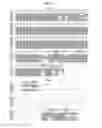 Fig. 32 - ANTIBODIES WITH MODIFIED ISOELECTRIC POINTS AND IMMUNOFILTERING
