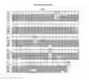 Fig. 34 - ANTIBODIES WITH MODIFIED ISOELECTRIC POINTS AND IMMUNOFILTERING