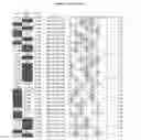 Fig. 60 - ANTIBODIES WITH MODIFIED ISOELECTRIC POINTS AND IMMUNOFILTERING