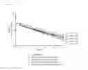 Fig. 74 - ANTIBODIES WITH MODIFIED ISOELECTRIC POINTS AND IMMUNOFILTERING