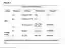 Fig. 07 - Immunoglobulins and variants directed against pathogenic microbes
