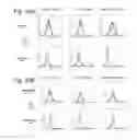 Fig. 37 - Immunoglobulins and variants directed against pathogenic microbes