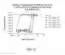 Fig. 04 - Antibodies against toxins and methods of using the same