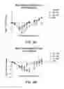 Fig. 09 - Antibodies against toxins and methods of using the same