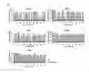 Fig. 04 - Anti-C5 antibodies and methods of treating complement-related diseases