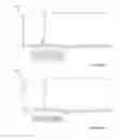 Fig. 09 - Anti-C5 antibodies and methods of treating complement-related diseases