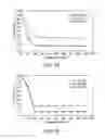 Fig. 02 - METHOD FOR TREATING NEUROENDOCRINE CANCER