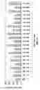 Fig. 19 - Nucleic acid encoding anti-OX40 antibodies