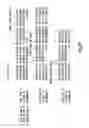 Fig. 45 - Nucleic acid encoding anti-OX40 antibodies