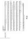 Fig. 47 - Nucleic acid encoding anti-OX40 antibodies