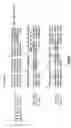 Fig. 48 - Nucleic acid encoding anti-OX40 antibodies