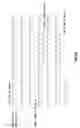 Fig. 53 - Nucleic acid encoding anti-OX40 antibodies