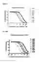 Fig. 35 - CD123 binding agents and uses thereof