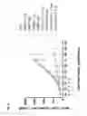 Fig. 40 - CD123 binding agents and uses thereof