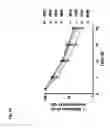 Fig. 48 - CD123 binding agents and uses thereof