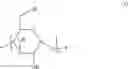 Fig. 02 - Glycogen-based water solubility enhancers