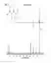 Fig. 03 - Methylene beta-diketone monomers, methods for making methylene beta-diketone monomers, polymerizable compositions and products formed therefrom