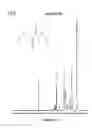 Fig. 09 - Methylene beta-diketone monomers, methods for making methylene beta-diketone monomers, polymerizable compositions and products formed therefrom