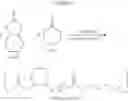 Fig. 67 - Process for Preparing Polycarbonates by Polymerization of Five-Membered-Ring Cyclic Carbonates