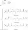 Fig. 06 - Aliphatic polycarbonate compositions and methods