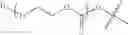 Fig. 146 - Aliphatic polycarbonate compositions and methods