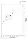 Fig. 03 - CELLULOSE ESTER PLASTICS AND METHODS AND ARTICLES RELATING THERETO