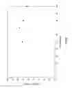 Fig. 09 - CELLULOSE ESTER PLASTICS AND METHODS AND ARTICLES RELATING THERETO