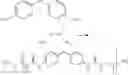 Fig. 15 - Polyurea macromer and latexes thereof