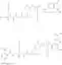 Fig. 20 - Polyurea macromer and latexes thereof