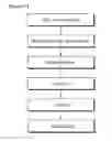 Fig. 02 - BOARD COMPRISING BIODEGRADABLE RESIN AND WOODEN FLOUR AND METHOD OF MANUFACTURING THE SAME
