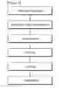 Fig. 03 - BOARD COMPRISING BIODEGRADABLE RESIN AND WOODEN FLOUR AND METHOD OF MANUFACTURING THE SAME