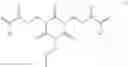 Fig. 02 - Coating composition