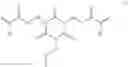 Fig. 03 - Coating composition