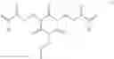 Fig. 04 - Coating composition