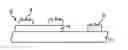 Fig. 01 - ROUGH TACTILE RADIATION CURABLE COATING