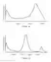 Fig. 02 - Wellbore fluids comprising mineral particles and methods relating thereto