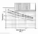 Fig. 06 - Well servicing fluid
