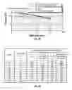 Fig. 22 - Well servicing fluid