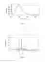 Fig. 04 - PHOSPHOR, METHOD FOR PRODUCING THE SAME, AND LIGHT-EMITTING DEVICE USING THE SAME