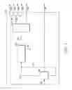 Fig. 02 - Use of carbon dioxide generated by hydropyrolysis for process inertization