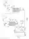 Fig. 04 - Use of carbon dioxide generated by hydropyrolysis for process inertization